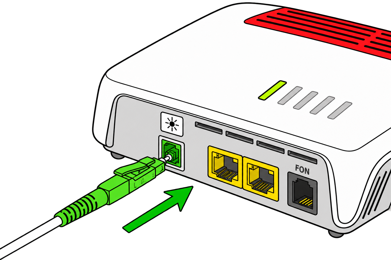 LC APC Glasfaserstecker mit einem Glasfaserrouter verbinden